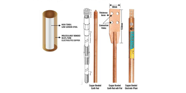 Copper Bonded Rods & Accessories