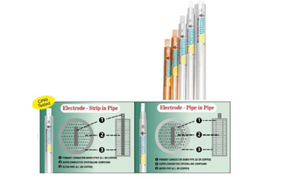 Earth Plus Advanced Earthing Electrodes